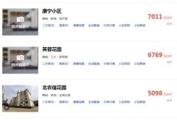 赣榆房产爆料信息最新网,最新网曝信息盘点，揭秘市场动态与趋势